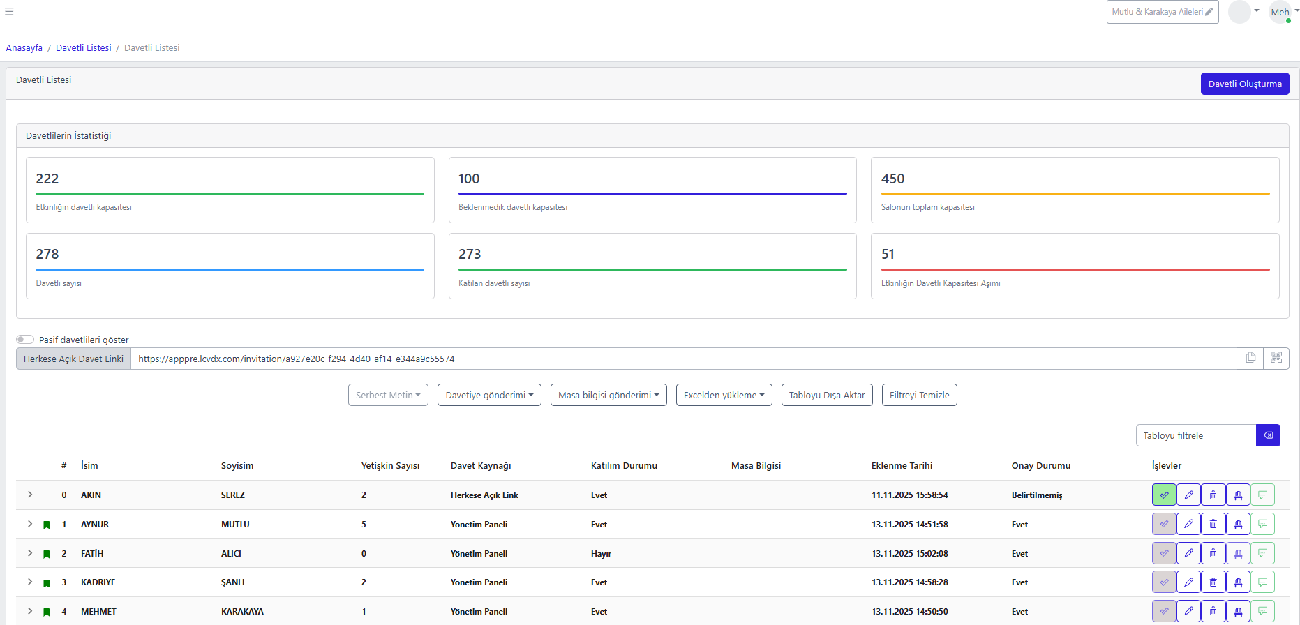 LCV Yanıtları Takibi ve Organizasyon